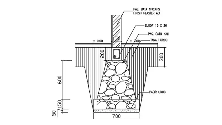 Ukuran Pondasi Cakar Ayam Rumah 1 Lantai